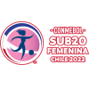 Πρωτάθλημα Νοτίου Αμερικής Γυναικών U20