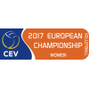 Ευρωπαϊκό Πρωτάθλημα Μικρών Χωρών Γυναικών