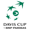 ATP Ντέιβις Καπ - Παγκόσμιο Γκρουπ Ι
