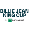 Μπίλι Τζιν Κινγκ Καπ - Παγκόσμιο Γκρουπ Oμάδες