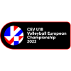 Ευρωπαϊκά Πρωταθλήματα U18