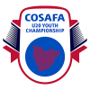 COSAFA Τσάμπιονσιπ U20