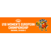 Ευρωπαϊκό Πρωτάθλημα U18 Γ Γυναικών