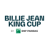 WTA Μπίλι Τζιν Κινγκ Καπ - Παγκόσμιο Γκρουπ